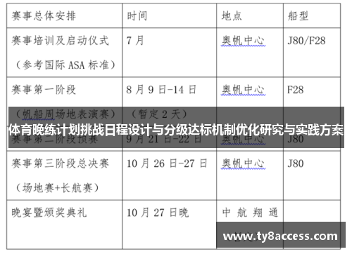 体育晚练计划挑战日程设计与分级达标机制优化研究与实践方案