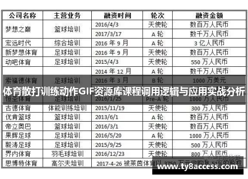 体育散打训练动作GIF资源库课程调用逻辑与应用实战分析