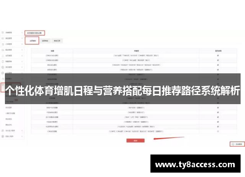 个性化体育增肌日程与营养搭配每日推荐路径系统解析