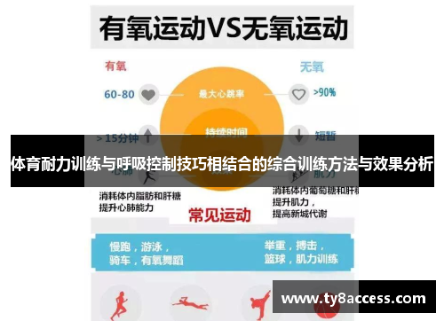 体育耐力训练与呼吸控制技巧相结合的综合训练方法与效果分析